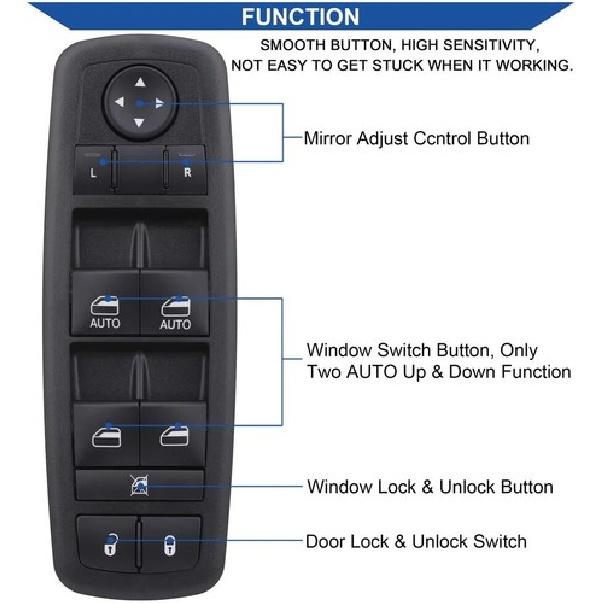 Блок управления стеклоподъемниками для 2010 2011 Dodge Grand Caravan Chrysler Town & Country