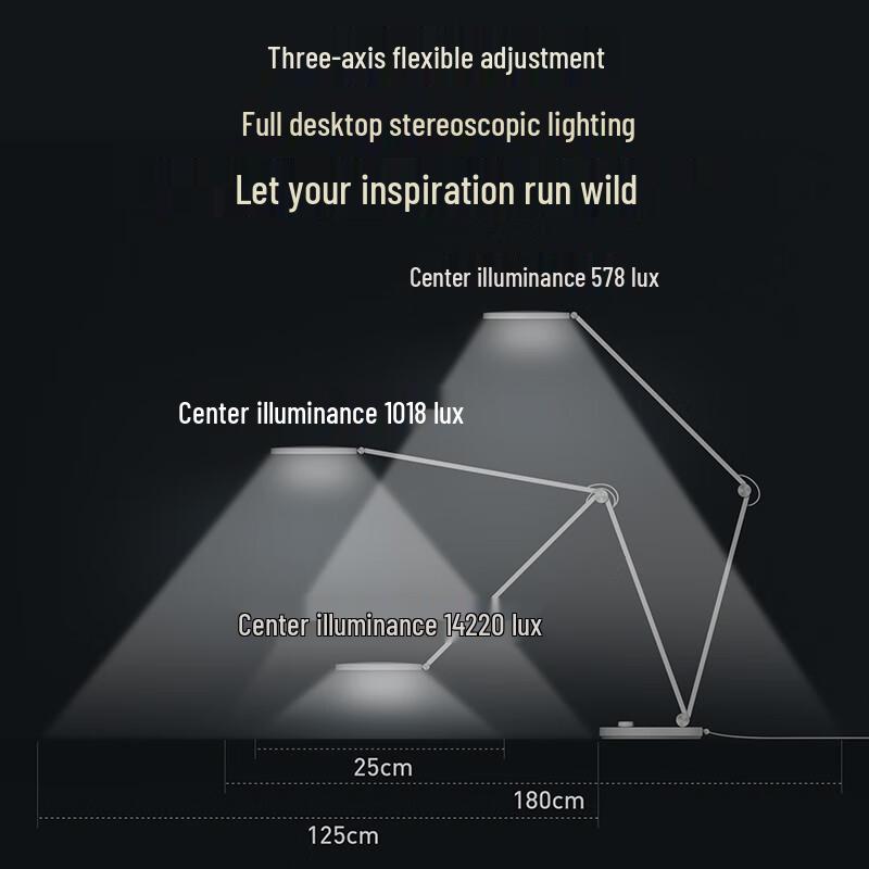 Xiaomi Mijia Smart Desk Lamp Pro