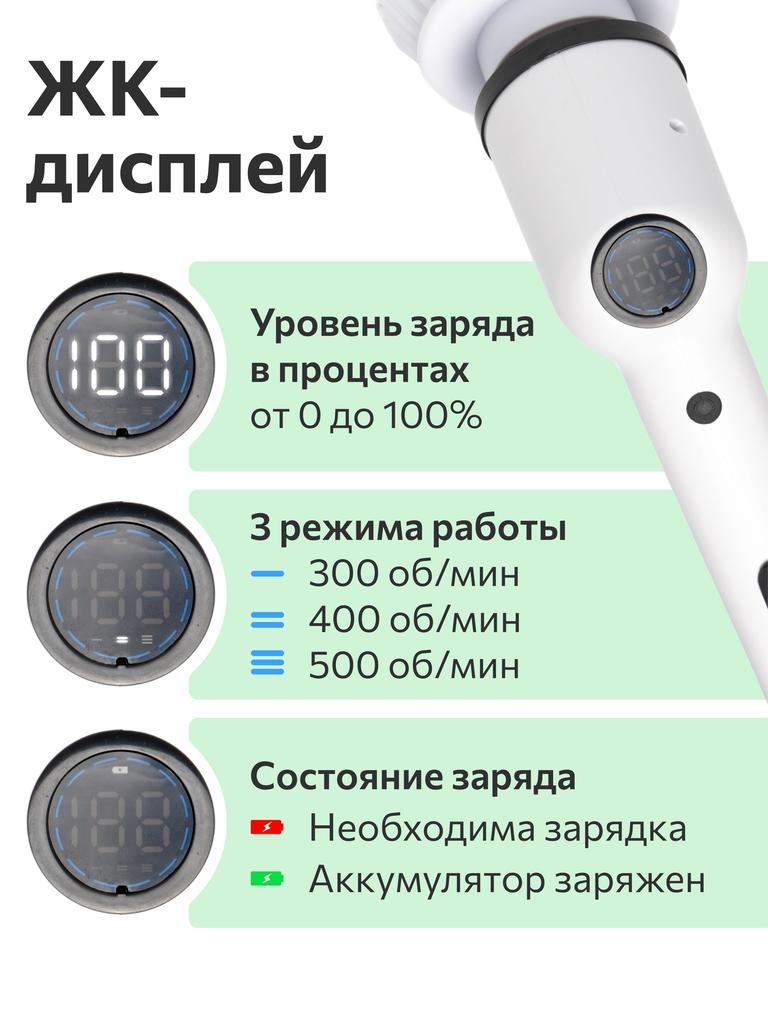Xiaomi Щетка для чистки, 9 шт.