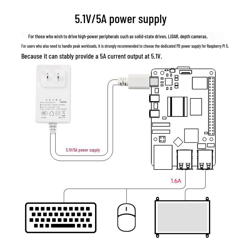 Адаптер питания Type-C 27 Вт PD для Raspberry Pi 5 5,1 В/5 А
