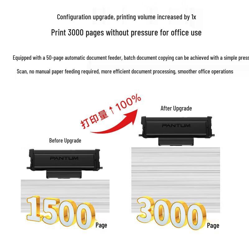 PANTUM M7166DW Plus All-in-One Laser Printer CN plug (adapter included)
