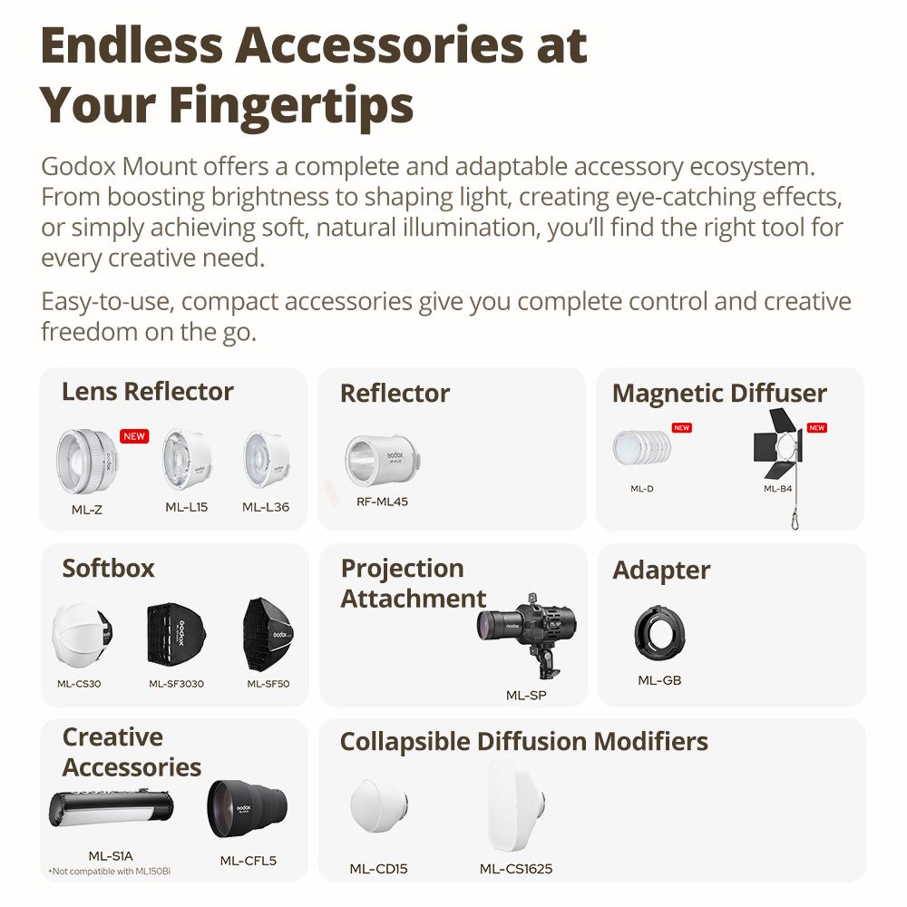 Godox ML80Bi ML150Bi Accessories - Zoom Reflector/Magnetic Barndoor & Diffusion Kit/NP-F Battery & V Mount Battery Adapter Plate
