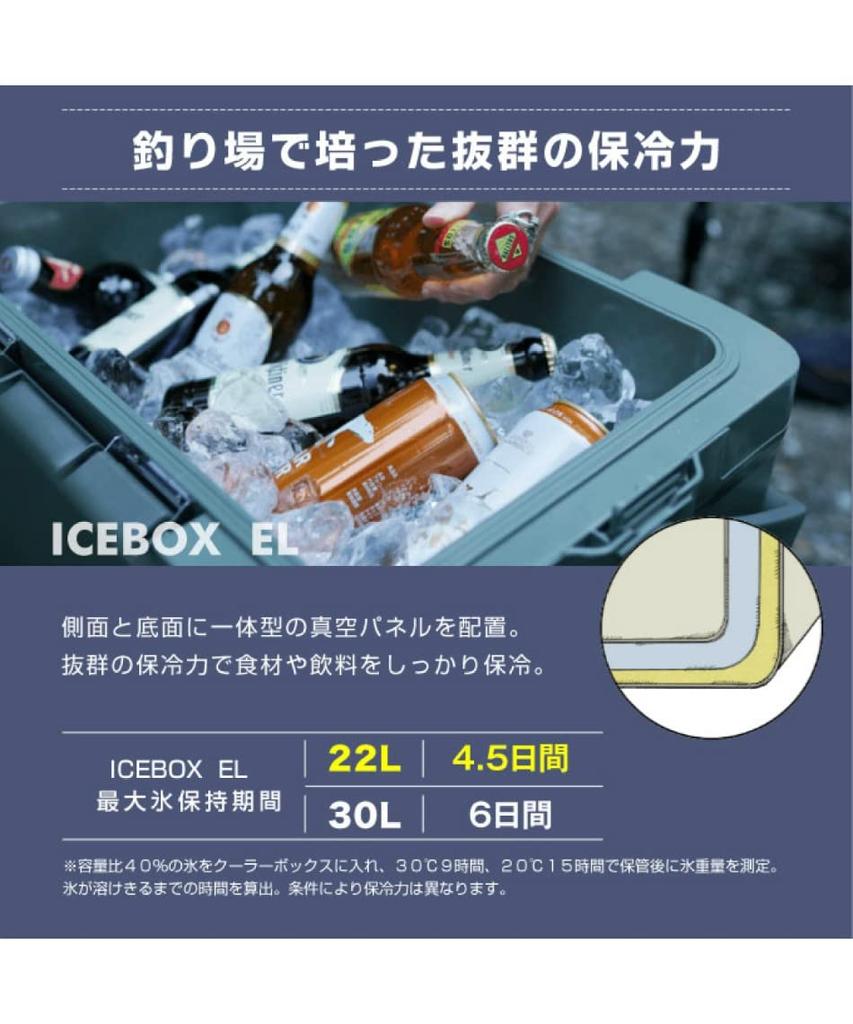 Холодильник 22л Ice Box EL ICEBOX EL 22л Charcoal 01 Charcoal 22л [Shimano] NX-222V