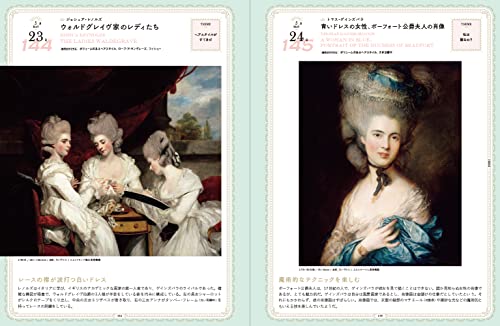 366 дней истории моды в живописи