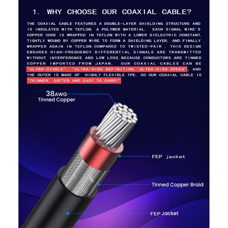 30/60/120 см Тонкий HDTV 2.1 Видеокабель Шнур 8K@60Hz Маленький к HDTV Коаксиальный провод Широкая совместимость