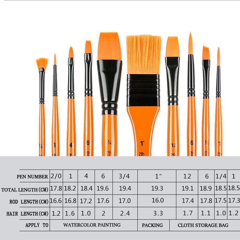 Дорожная кисть для художника, нейлоновая художественная кисть для волос, тканевая сумка для хранения, набор из 11/13 предметов для акварельной живописи маслом, акриловой живописи