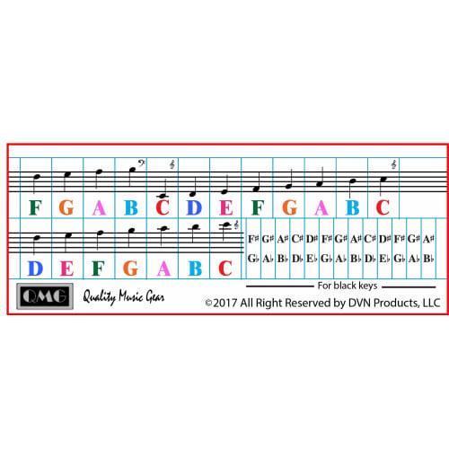 Наклейки для мелодики QMG на 32/37 клавиш - Прозрачные и съемные с бесплатной электронной книгой по фортепиано
