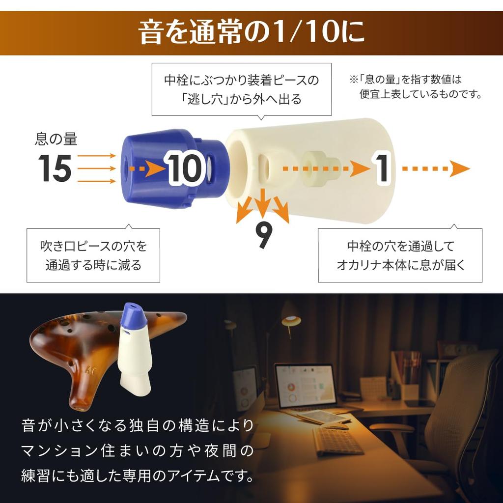 Базовый пакет Miruto Infinity Series, вспомогательное устройство со слабым звуком для окарины "Fukerun" (ОТКЛЮЧИТЬ ЗВУК1)