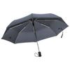 Resistant Folding Umbrella