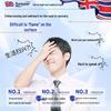 Пластырь Sunoyar для ухода за простатой