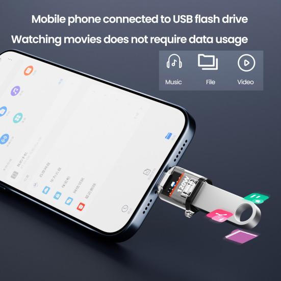 Адаптер Type-C Male to USB A Female 120 Вт USB 3.2 Gen2 адаптер Двусторонний 10 Гбит/с передача данных Прозрачный корпус адаптер