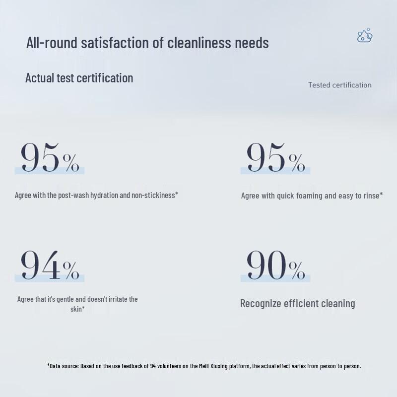 Yang Sheng Tang Amino Acid Gentle Cleansing Milk