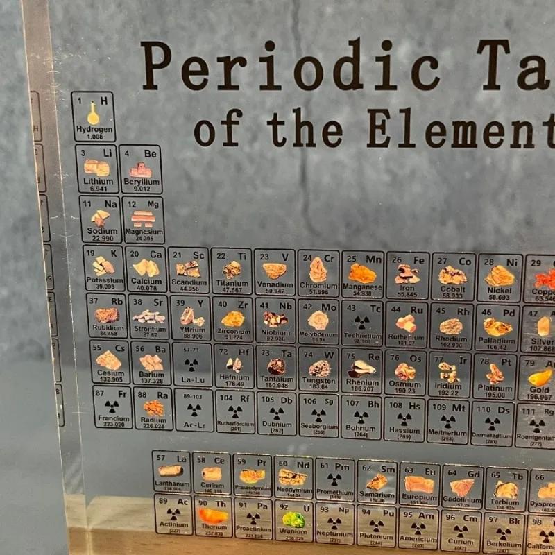 Latest Models Acrylic Periodic Table Figurines Mendeleev Element Desk Decor Chemistry Display House Accessories Gift