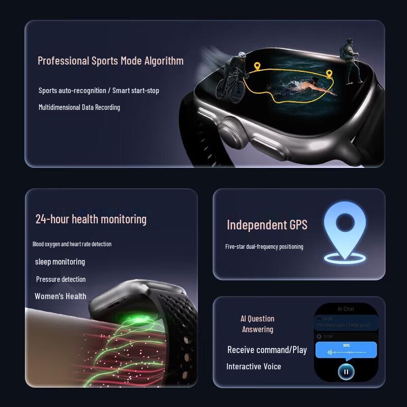 KPEP K19 GPS Multi-Sport Smartwatch - Champion Edition (CN version)