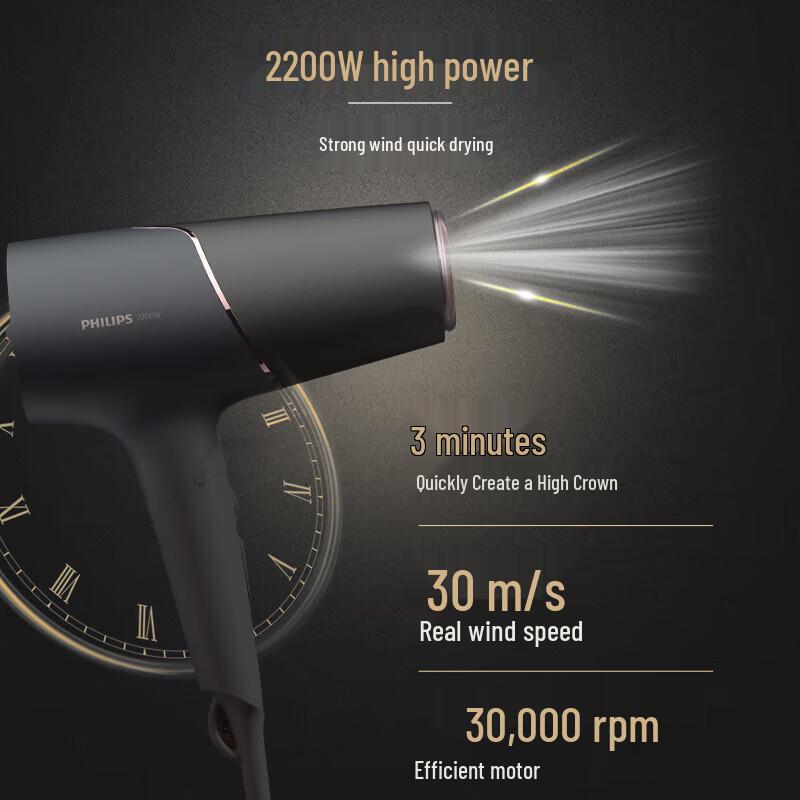Philips BHD538 5000 Series Pro Ionic Hair Dryer CN plug (adapter included)