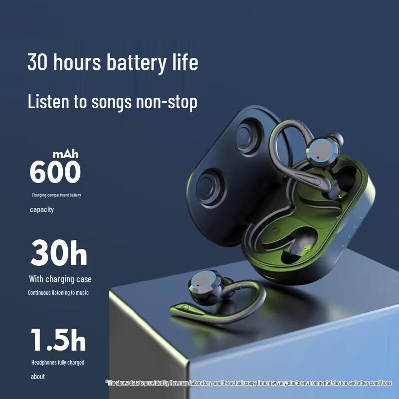 Newmine L1 Настоящие беспроводные спортивные Bluetooth-наушники с заушинами