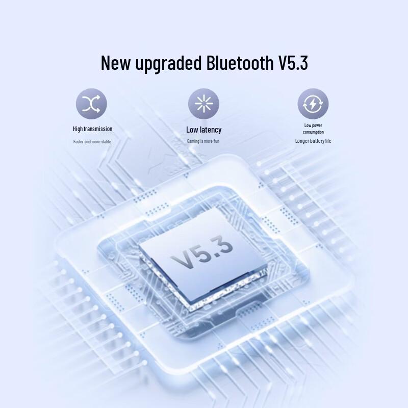 Edifier Zero Pro True Wireless Bluetooth-наушники с активным шумоподавлением