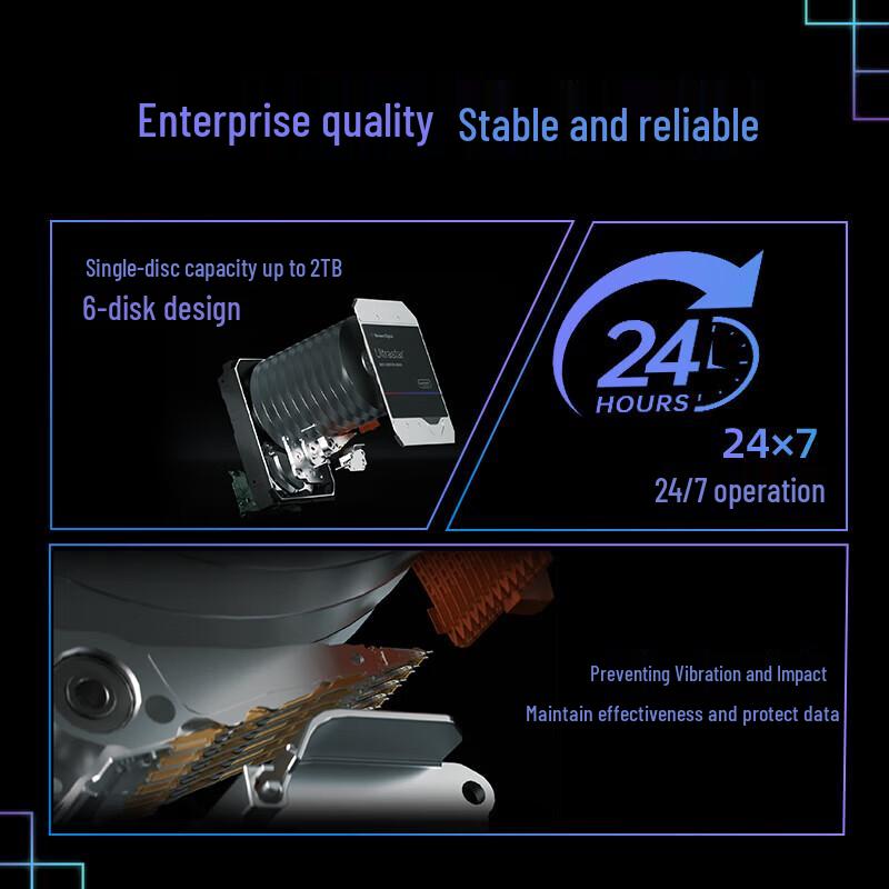 WD 12TB DC HA340 Enterprise SATA Hard Drive