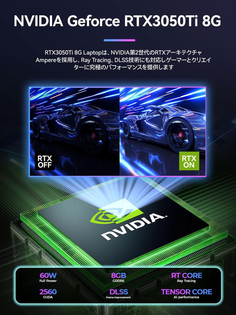 Игровой мини-ПК TOPGRO T1 12-го поколения Core RTX3050Ti 32 ГБ SSD Win11Pro WiFi6E LAN Маленький игровой ПК i9-12900H (8 ГБ GDDR6) DDR4/1ТБ PCIe4.0 4K@60Гц