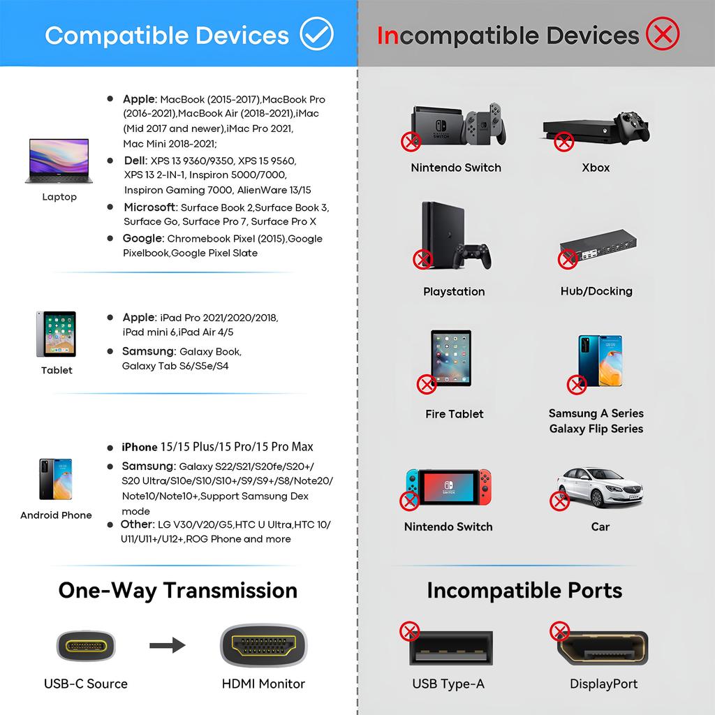 Кабель USB C - HDMI 8K@60Hz 4K@120Hz Тип C - HDMI-совместимый HDTV-кабель для ТВ-конвертера MacBook Air iPad USB-C HDMI адаптер