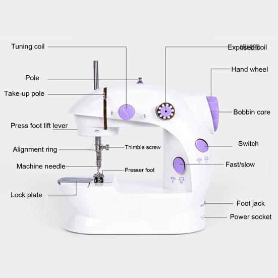 Мини-портативная швейная машина с небольшим резаком для ниток, двухскоростная легкая бытовая швейная машина
