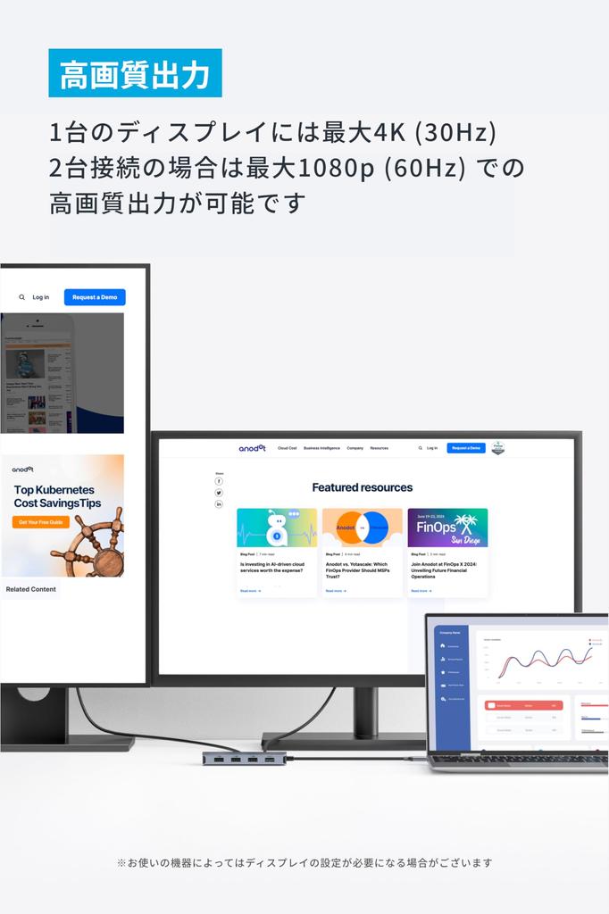 Anker Hub Dual 100W USB PD Compatible 4K HDMI Port 10Gbps High Speed Data Transfer Port Port Compatible with Macbook Pro and More USB-C (7-in-1,