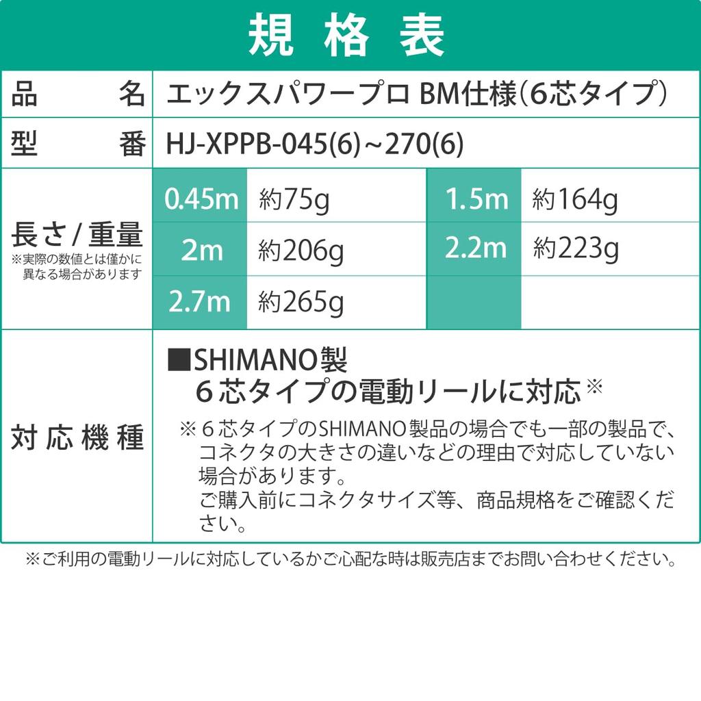 HEMAJUN 6-Core Electric Reel Cable, 2m, BM Specifications, Compatible with Shimano 6-Core Electric Reels, HJ-XPPB-200 (6) (219-07)