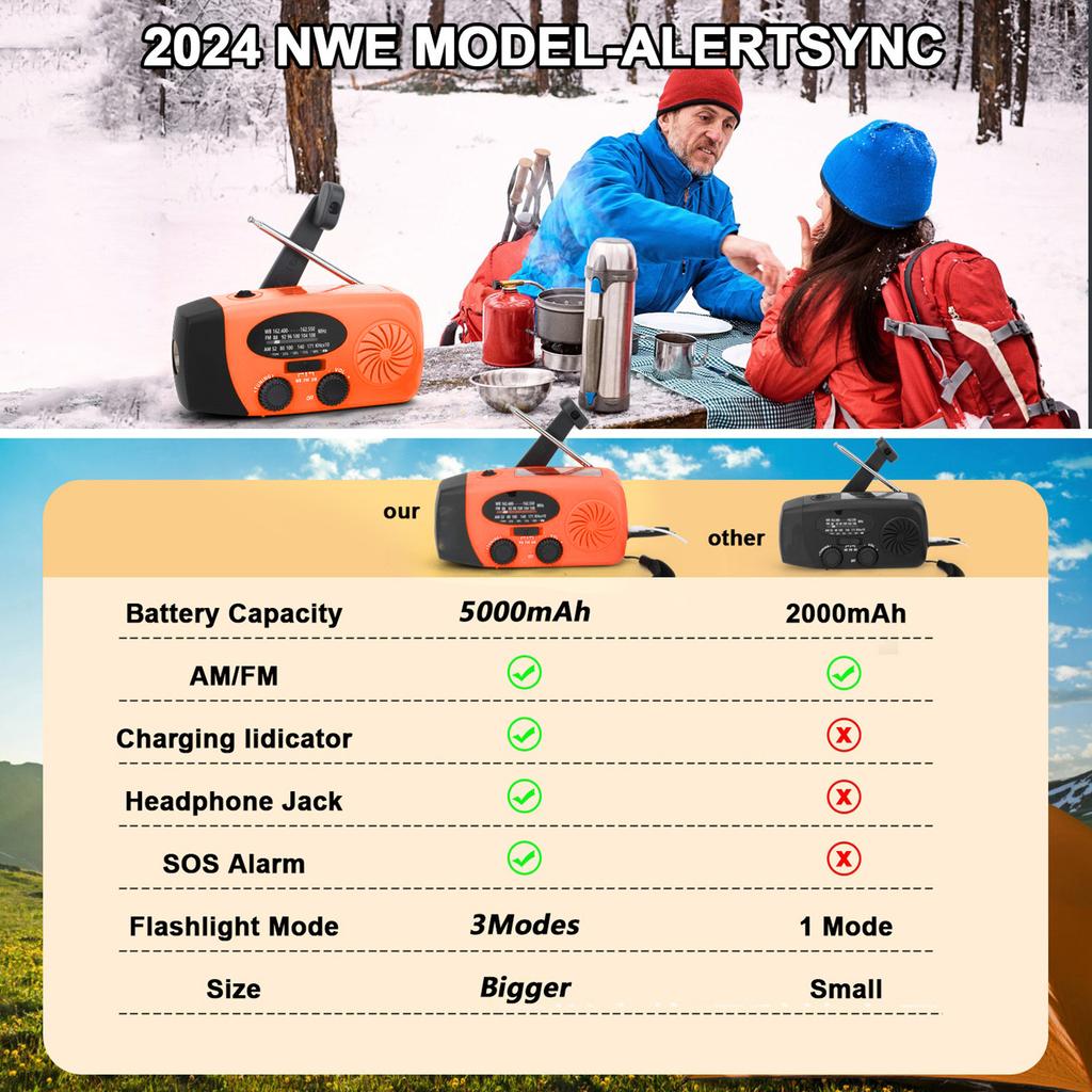 Portable Emergency Radio Emergency Weather Radio AM FM WB Solar Hand Crank Portable Radio with LED Flashlight 6000mAh Battery