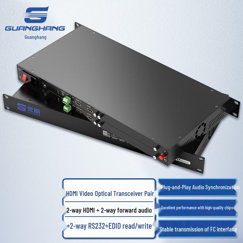 Оптический HDMI-удлинитель и KVM-системы Guanghang
