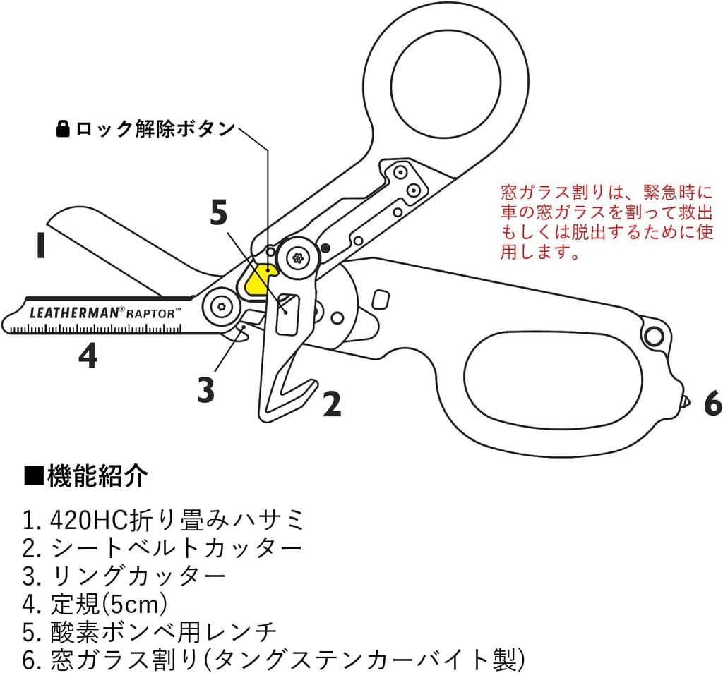 Ножницы LEATHERMAN RAPTOR с чехлом из смолы, японская гарантия 25 лет, многофункциональный инструмент [оригинальный продукт] [зеленый]