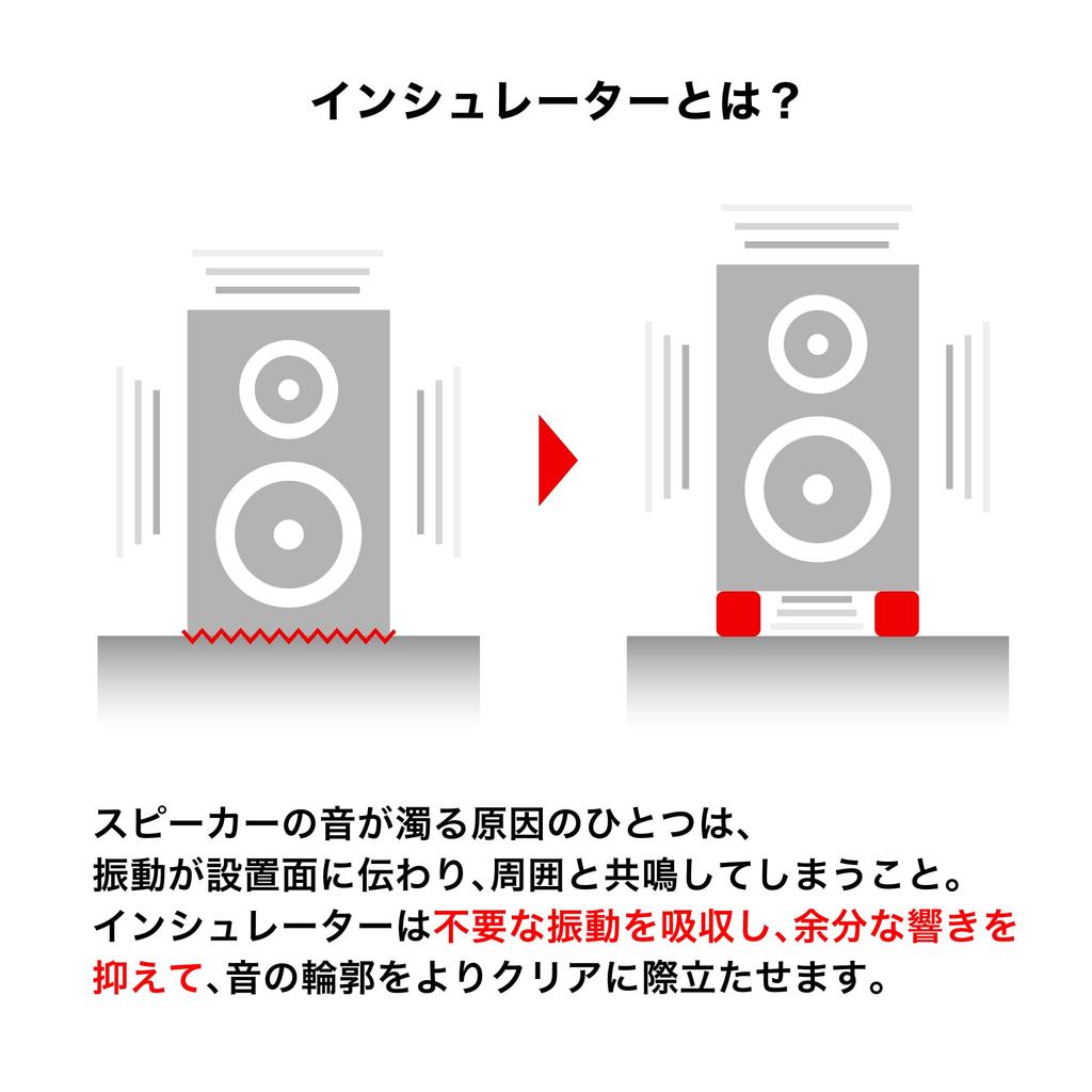 Изоляторы для проигрывателя Audio-Technica AT6099a/Шипы для колонок, Обработанная нержавеющая сталь с высокоплотным уретановым материалом SlimeFlex, Набор из 6 штук, Серебристый
