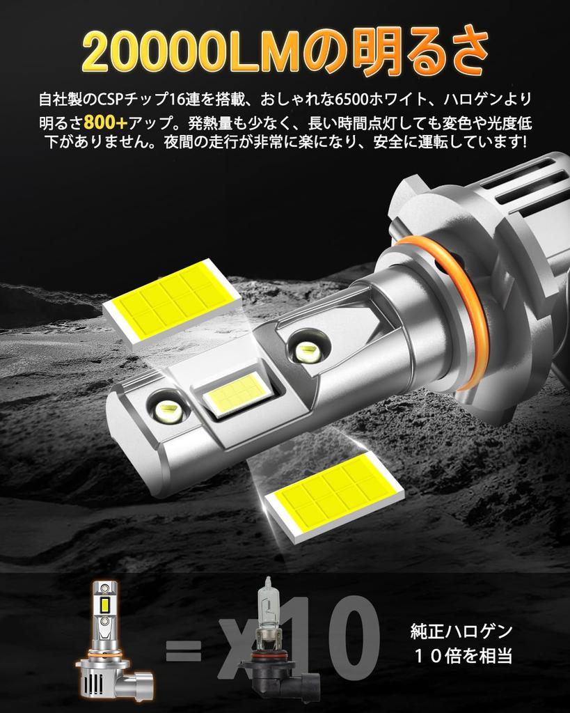 OXILAM HB3 Q36HB3 LED Headlight, Compatible with Vehicle Inspection, Explosive Light, Halogen Size, Hi/lo