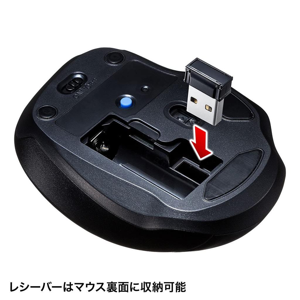 Sanwa Supply Wireless Blue LED Combo Mouse (Бронзовый) MA-WBTBL135GM