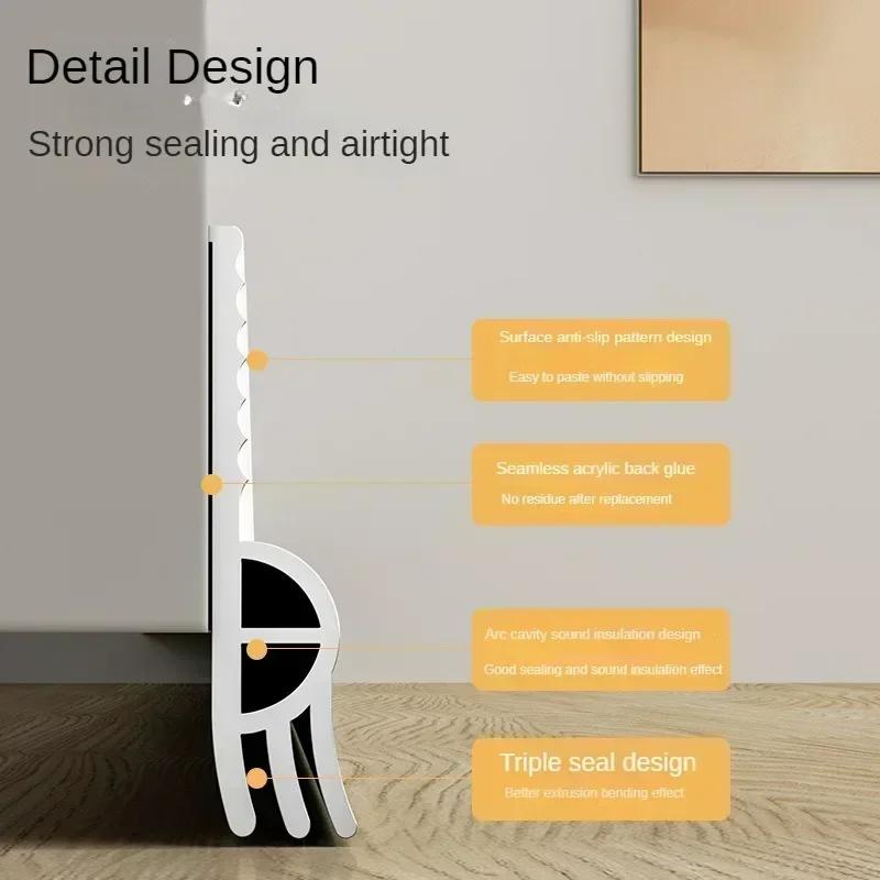 2025 Door Bottom Sealing Strip Windproof Dust Stopper Guard Rain Weatherstrip Noise Reduction Insulator Sealer Home Hardware