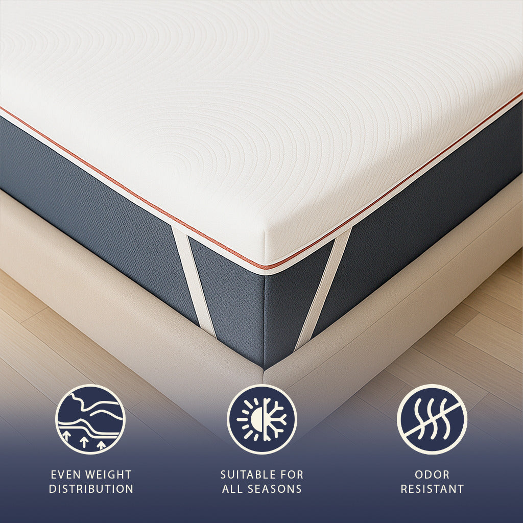 The White Stone Surmatelas en Mousse à Mémoire de Forme, 9 Zones Différenciées | Hauteur 5 cm | Tissu Pure Hypoallergénique et Déhoussable