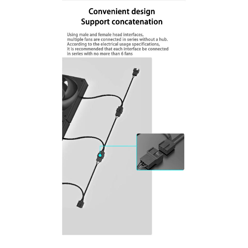 ID-COOLING AS-120 Computer Case Fan 120mm 4PIN PWM Fan Low Noise Cooling Fan Applicable to 360mm Water Cooler&CPU Air Cooler