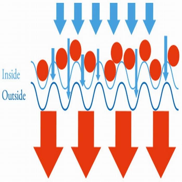 SANYO SANGYO CAFEC для бумажных фильтров для кофе среднего и конического размера, степень обжарки 1-2, белая воронка ORIGAMI размера S, также СДЕЛАНО В ЯПОНИИ, 100 штук x 6