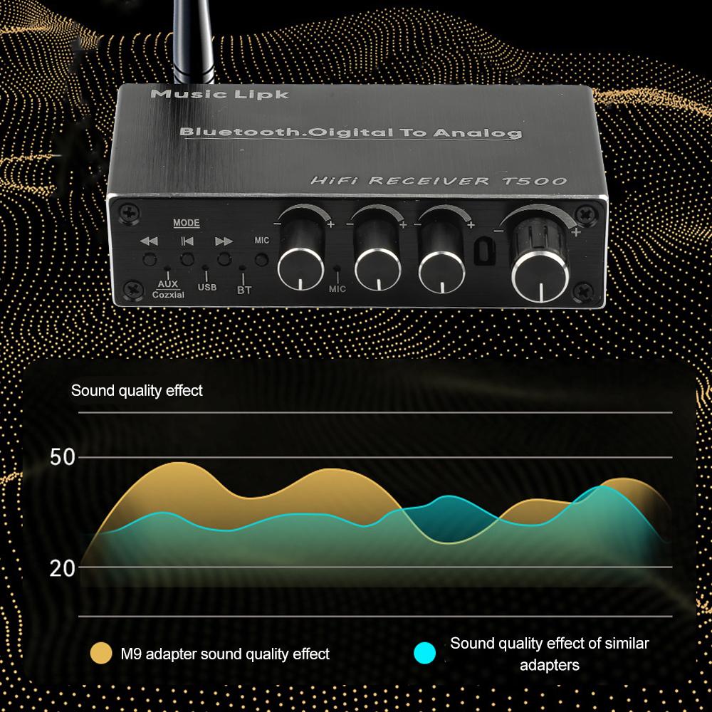 Bluetooth 5.4 Аудиоприемник 3D Стерео Коаксиальный ЦАП Конвертер USB U-Диск Воспроизведение 6.5мм Микрофон Караоке Беспроводной Адаптер Для Автомобильной Колонки