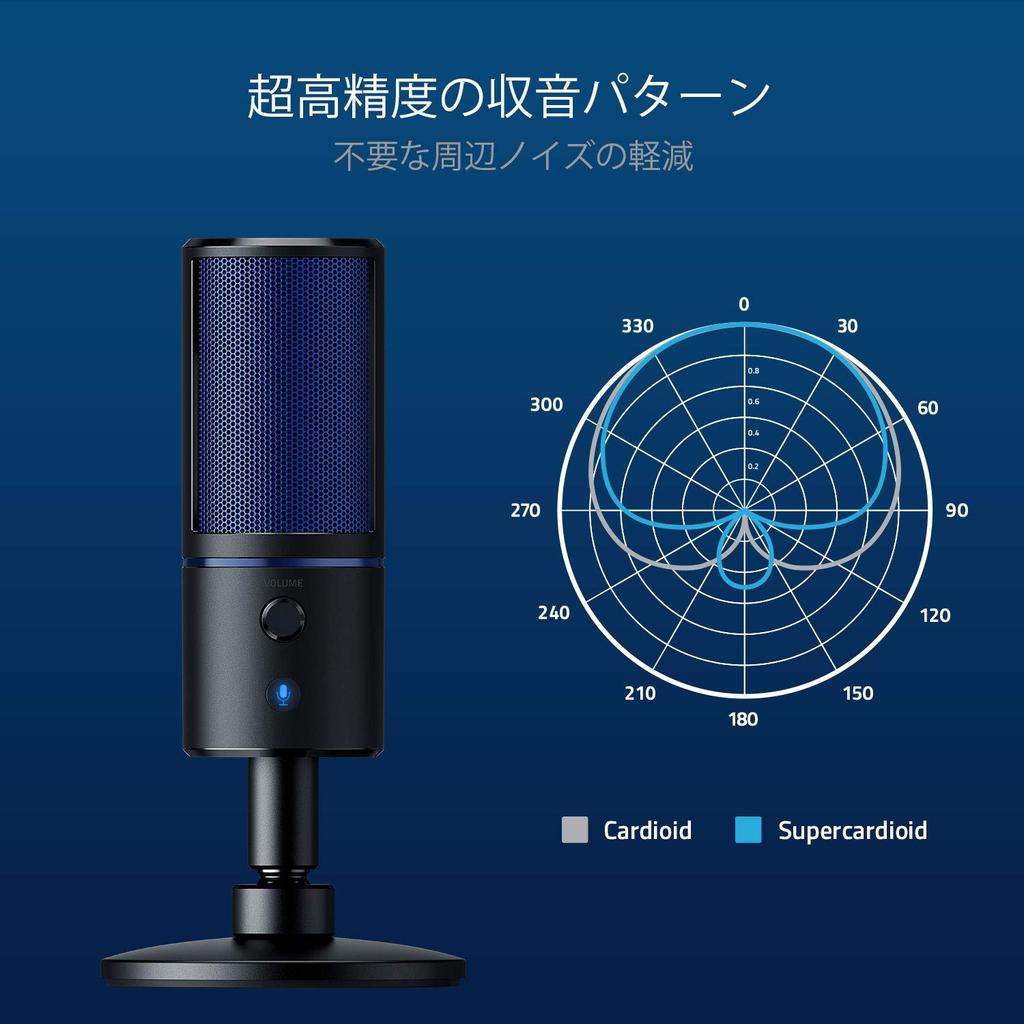 Официально лицензированный Razer Seiren [продукт для PlayStation4]