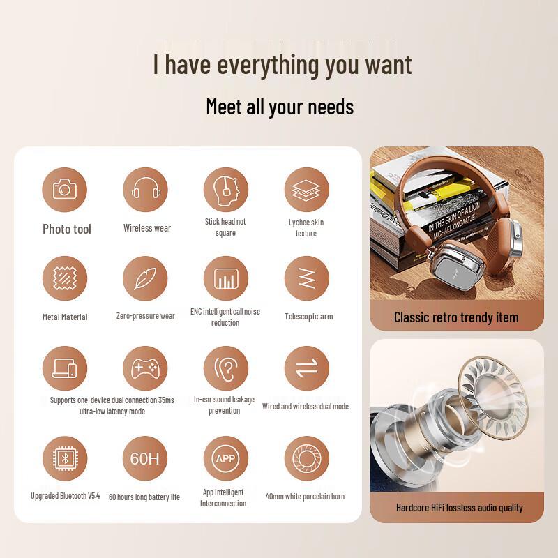 IKF Retro Беспроводные Накладные Наушники