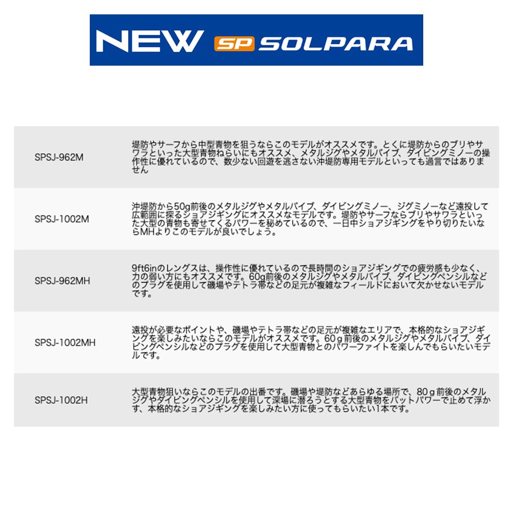 Major Craft Shore Jigging Rod 24 Solpara Light Shore Jigging Model SPSJ-942ML/LSJ