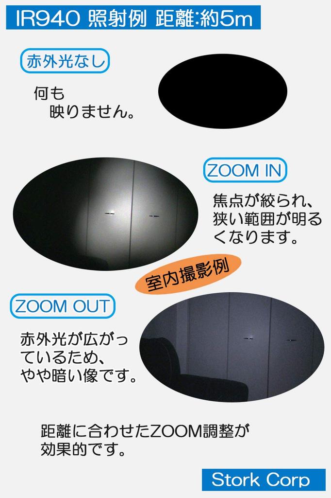 Stork Corp Night Vision IR Infrared Light Infrared LED Small Lightweight Night Vision Survival Game (940 Nm)