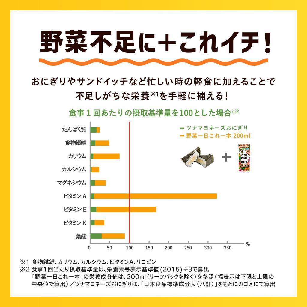 Kagome Vegetables One Day Одна бутылка 200 мл x 24 бутылки