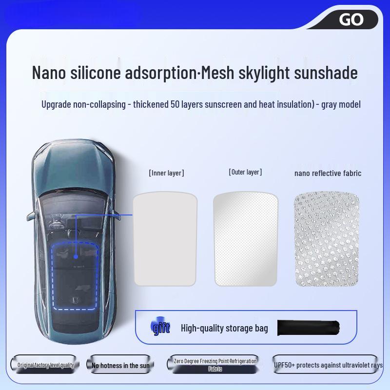 Tesla Model Y/3 Sunroof Sunshade - New Panoramic Heat Insulation Curtain