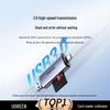 Ugreen USB/Type-C SD/TF Card Reader