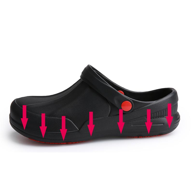 Новые поступления, унисекс, обувь для повара, нескользящая, водонепроницаемая, маслостойкая кухонная рабочая обувь, легкая, устойчивая кухонная обувь