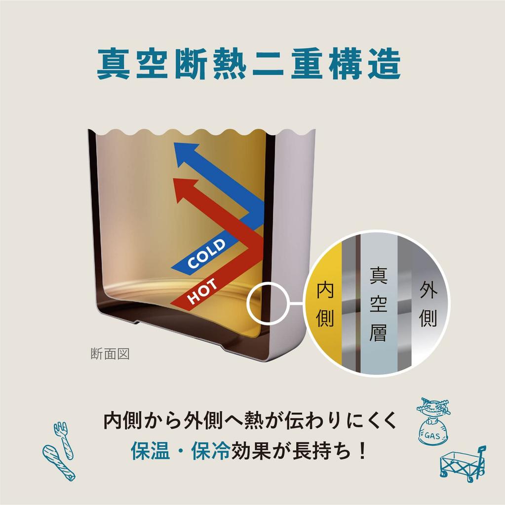 Кружка Atlas из нержавеющей стали с вакуумной изоляцией, безопасная для посудомоечной машины, 400 мл, большого размера, с гладким носиком, для горячей/холодной воды ASMS-400MT