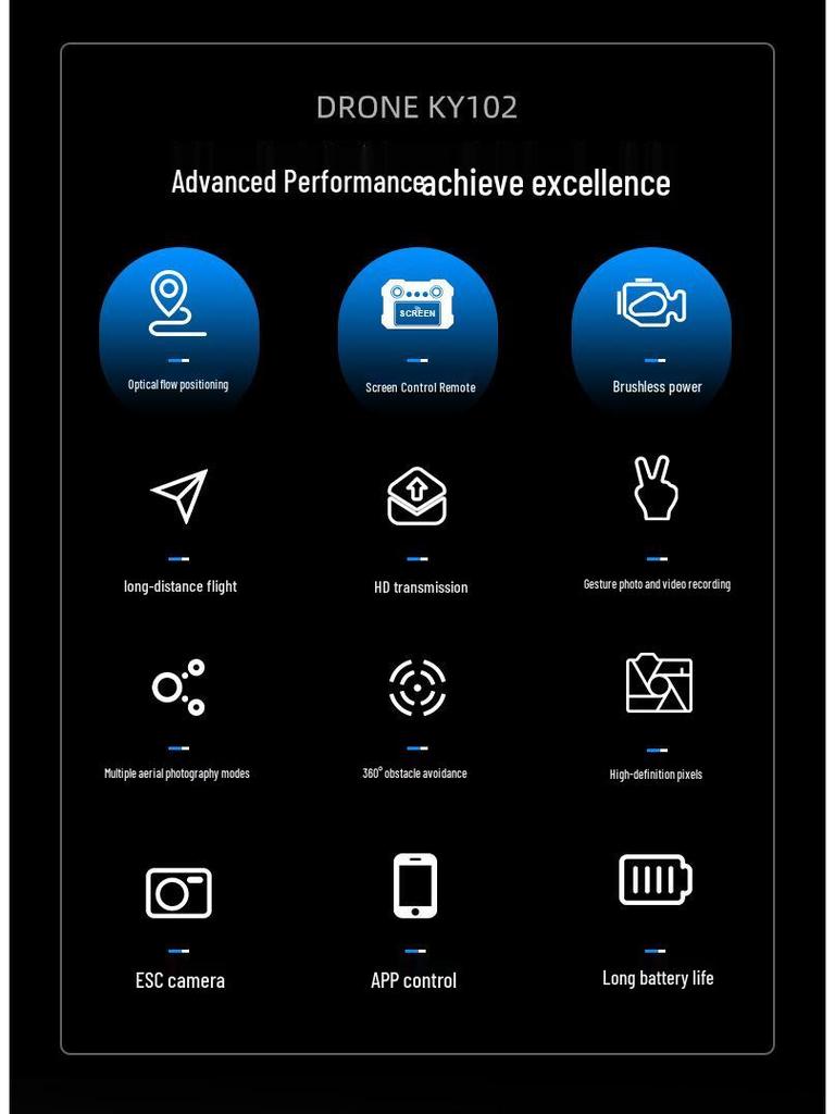 Дрон KY102 с управлением экраном, позиционированием по оптическому потоку, бесколлекторным двигателем и четырехосевым пультом дистанционного управления.