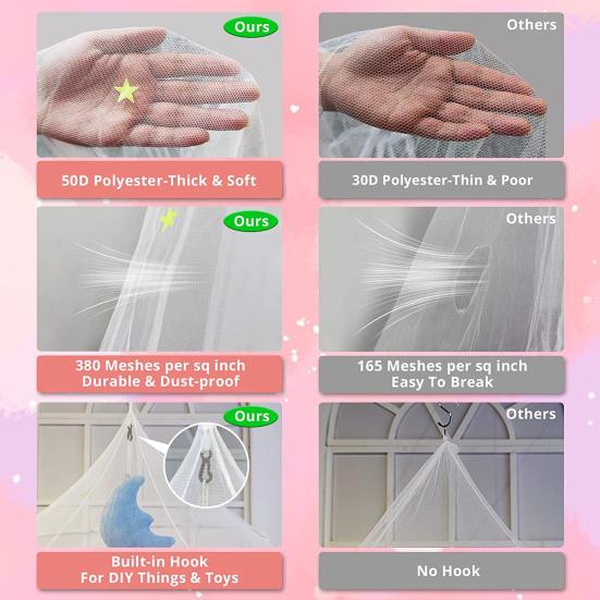 Купольная москитная сетка, простая установка, мелкая сетка, износостойкий балдахин принцессы со звездами, флуоресцентное покрывало, занавеска, товары для дома