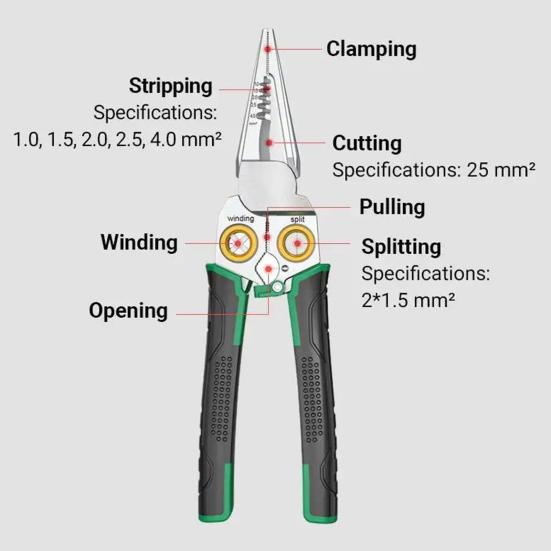 Инструмент для снятия изоляции 8-в-1 с тестером напряжения Эргономичная рукоятка Компактный Портативный Многофункциональный Инструмент для зачистки электрических проводов Кабелерез